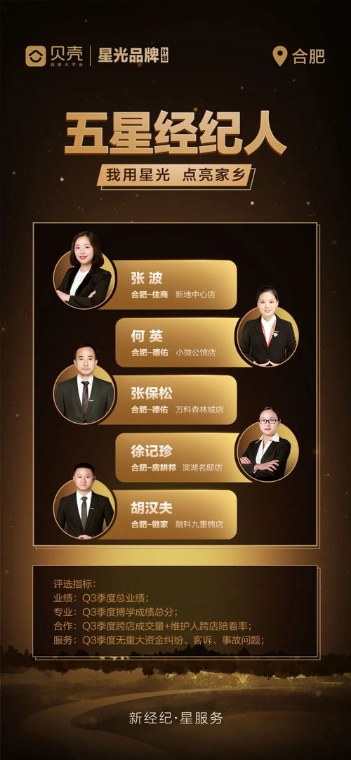 貝殼合肥站五星經紀人門店出爐，打造房產經紀服務升級新標桿
