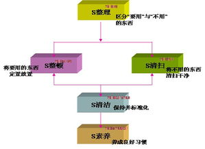 專業信息咨詢服務 洞見驅動決策，賦能您的業務未來
